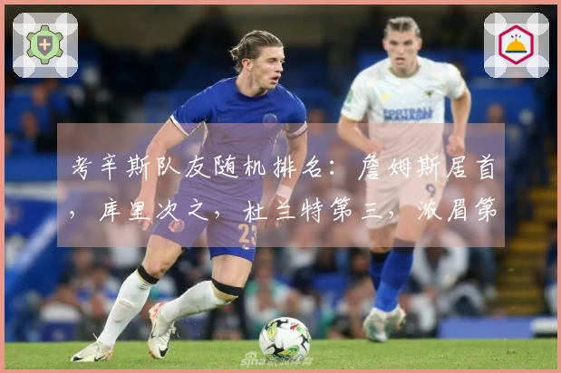 考辛斯队友随机排名：詹姆斯居首，库里次之，杜兰特第三，浓眉第四，乔治第五